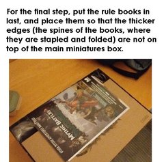 how to fit everything into the Core box
