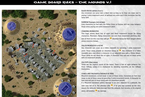 "Battle of the Mounds" Map Rules
