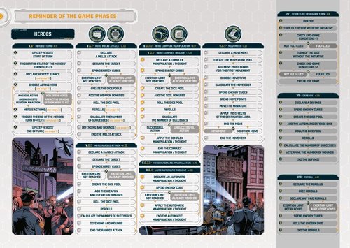 More information about "Batman: Gotham City Chronicles - Player aid (game phases)"