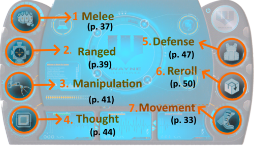 More information about "B:GCC Alternative Skill aid sheet (EN)"